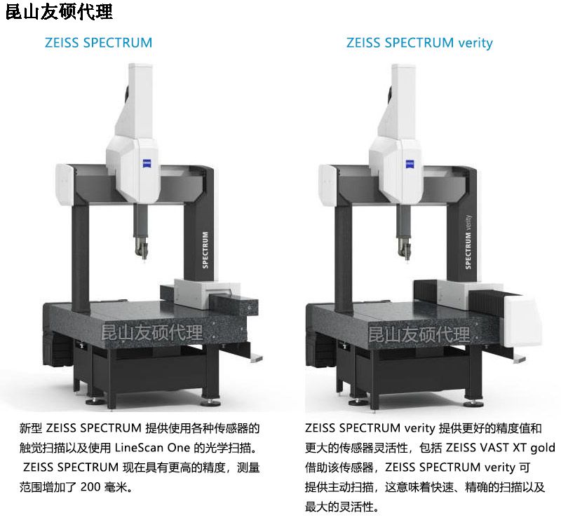 东城蔡司三坐标SPECTRUM