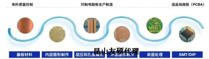 东城蔡司东城扫描电镜